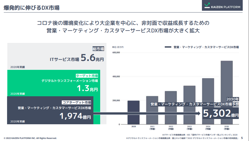 会社法改正要綱の論点と実務対応 会社法改正要綱の論点と実務対応 | 西村高等法務研究所, 落合