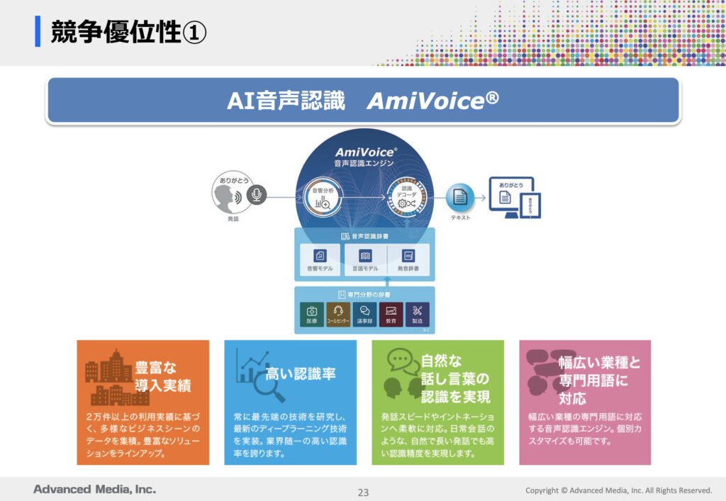 3773】株式会社アドバンスト・メディア代表取締役会長兼社長 鈴木清幸