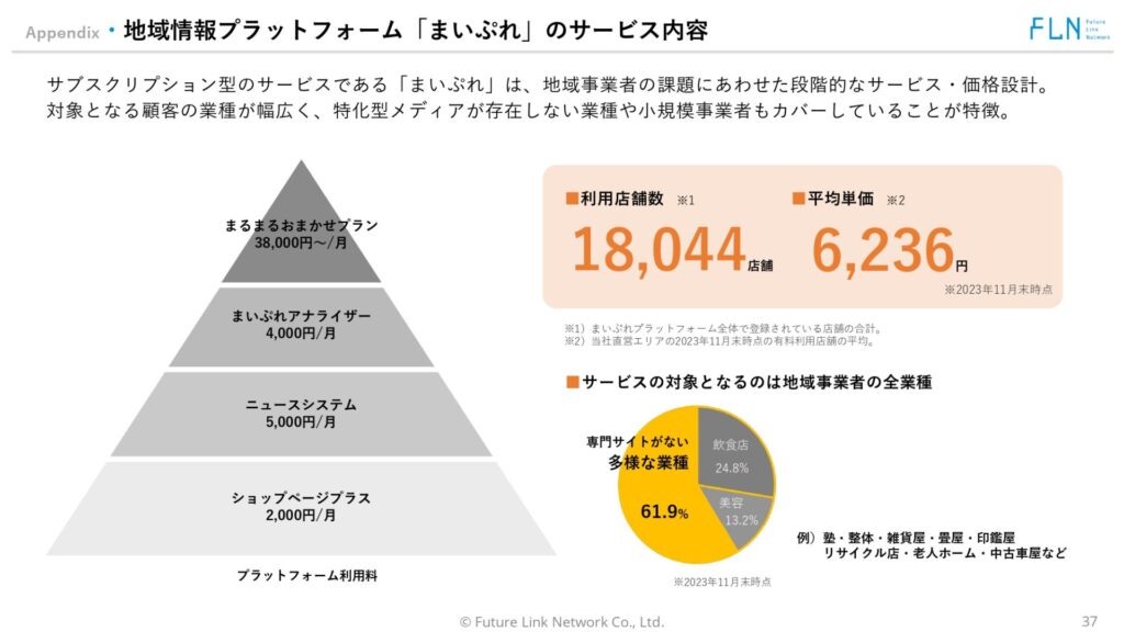 フューチャーネットワーク 21世紀の情報通信社会 フューチャーネットワーク 21世紀の情報通信社会 総務省｜令和5