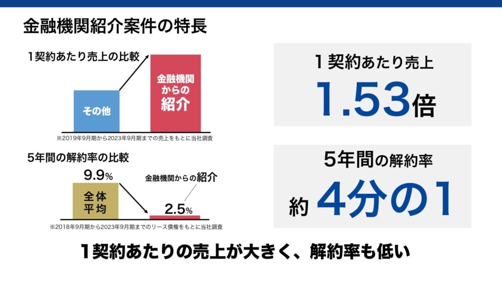 4346】株式会社NEXYZ.Group 事業概要と成長戦略に関するIR